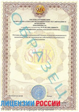 Образец сертификата соответствия (приложение) Сходня Сертификат ISO 13485